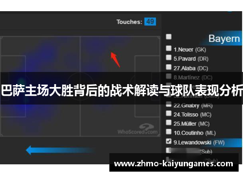 巴萨主场大胜背后的战术解读与球队表现分析 巴萨主场大胜背后的战术解读与球队表现分析