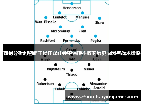 如何分析利物浦主场在双红会中保持不败的历史原因与战术策略 如何分析利物浦主场在双红会中保持不败的历史原因与战术策略
