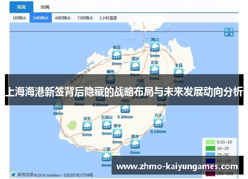 上海海港新签背后隐藏的战略布局与未来发展动向分析 上海海港新签背后隐藏的战略布局与未来发展动向分析