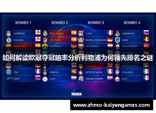 如何解读欧冠夺冠赔率分析利物浦为何领先排名之谜 如何解读欧冠夺冠赔率分析利物浦为何领先排名之谜