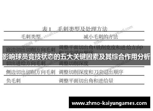 影响球员竞技状态的五大关键因素及其综合作用分析