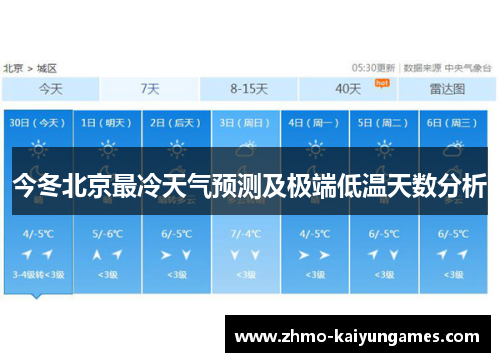 今冬北京最冷天气预测及极端低温天数分析