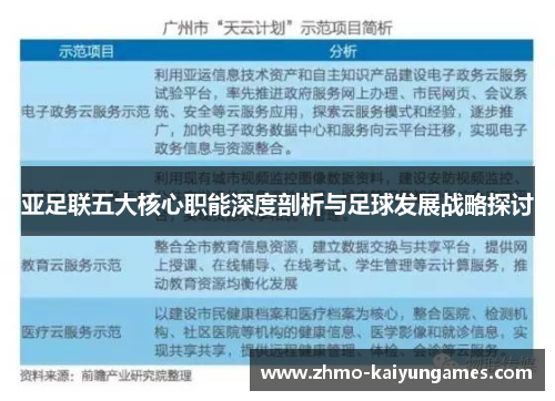 亚足联五大核心职能深度剖析与足球发展战略探讨 亚足联五大核心职能深度剖析与足球发展战略探讨