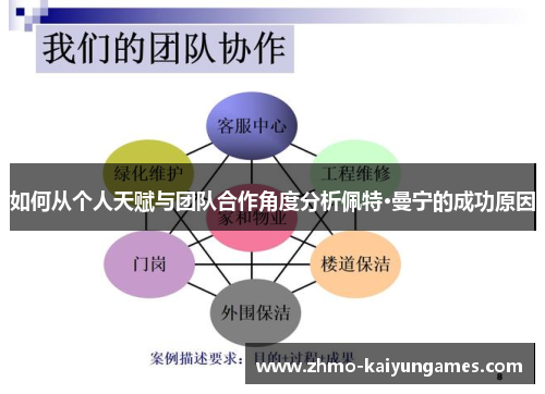 如何从个人天赋与团队合作角度分析佩特·曼宁的成功原因 如何从个人天赋与团队合作角度分析佩特·曼宁的成功原因