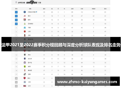 法甲2021至2022赛季积分榜回顾与深度分析球队表现及排名走势 法甲2021至2022赛季积分榜回顾与深度分析球队表现及排名走势