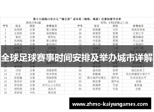 全球足球赛事时间安排及举办城市详解 全球足球赛事时间安排及举办城市详解