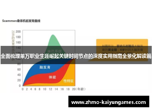 全面梳理莱万职业生涯崛起关键时间节点的深度实用指南全景化解读篇 全面梳理莱万职业生涯崛起关键时间节点的深度实用指南全景化解读篇