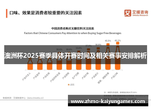 澳洲杯2025赛季具体开赛时间及相关赛事安排解析