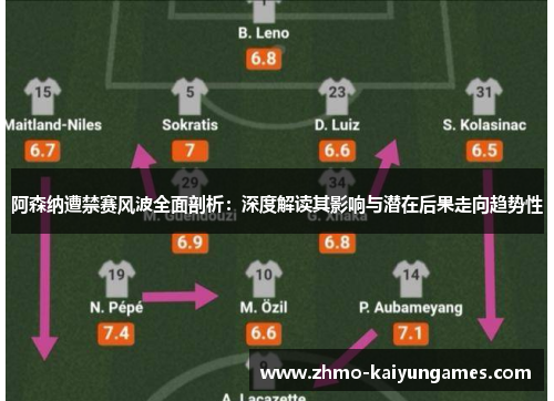 阿森纳遭禁赛风波全面剖析:深度解读其影响与潜在后果走向趋势性 阿森纳遭禁赛风波全面剖析:深度解读其影响与潜在后果走向趋势性