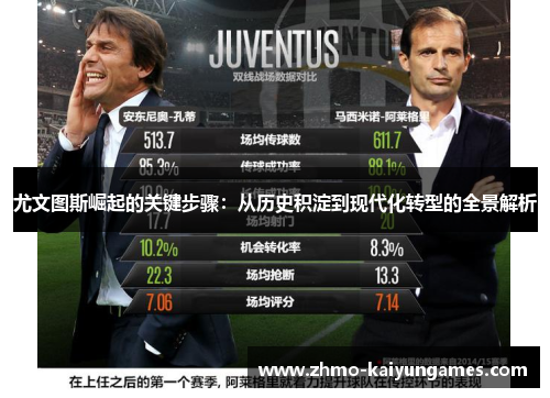 尤文图斯崛起的关键步骤:从历史积淀到现代化转型的全景解析 尤文图斯崛起的关键步骤:从历史积淀到现代化转型的全景解析