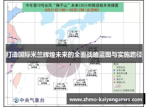 打造国际米兰辉煌未来的全面战略蓝图与实施路径 打造国际米兰辉煌未来的全面战略蓝图与实施路径