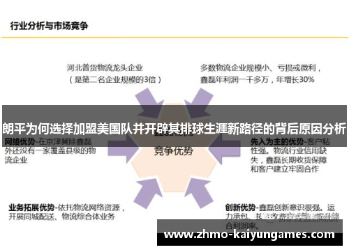 朗平为何选择加盟美国队并开辟其排球生涯新路径的背后原因分析 朗平为何选择加盟美国队并开辟其排球生涯新路径的背后原因分析