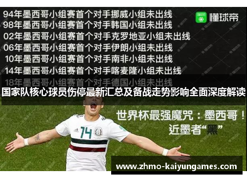 国家队核心球员伤停最新汇总及备战走势影响全面深度解读 国家队核心球员伤停最新汇总及备战走势影响全面深度解读