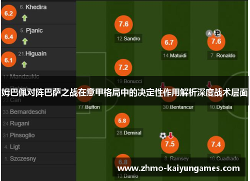 姆巴佩对阵巴萨之战在意甲格局中的决定性作用解析深度战术层面 姆巴佩对阵巴萨之战在意甲格局中的决定性作用解析深度战术层面