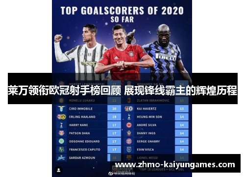莱万领衔欧冠射手榜回顾 展现锋线霸主的辉煌历程