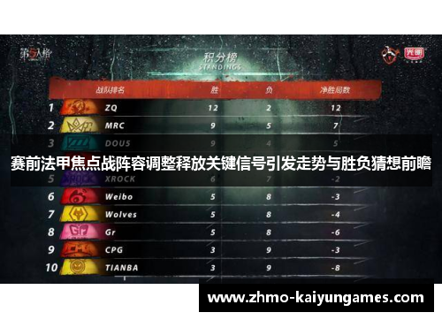 赛前法甲焦点战阵容调整释放关键信号引发走势与胜负猜想前瞻